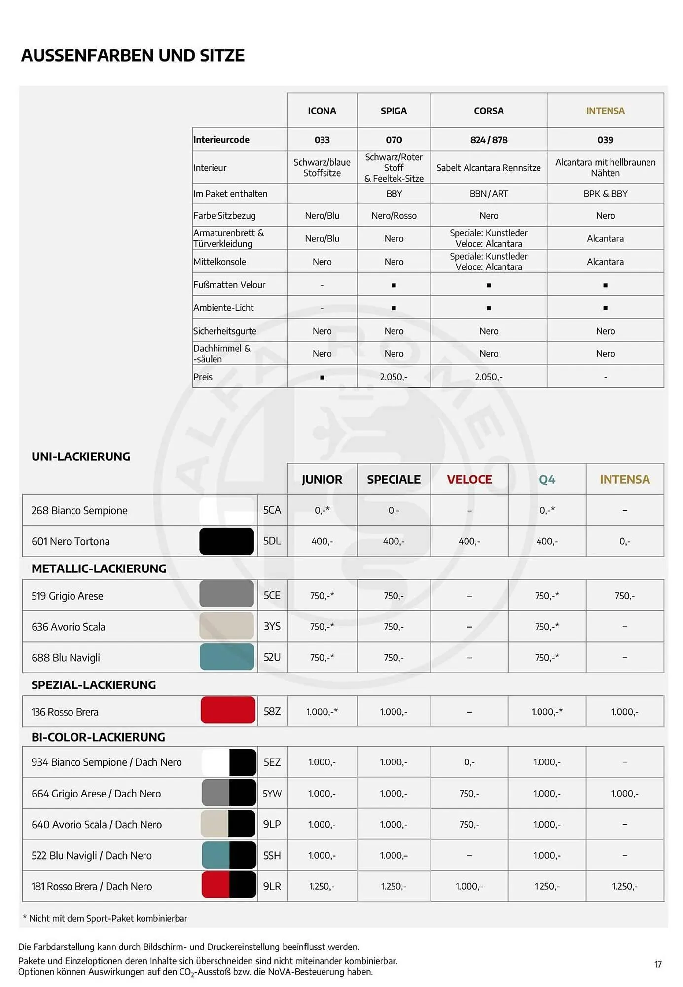 Alfa Romeo Flugblatt von 12. Jänner bis 28. Juli 2026 - Flugblätt seite  17