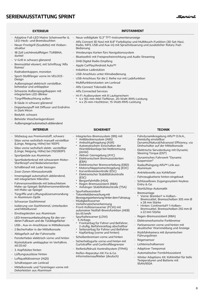 Alfa Romeo Giulia von 7. August bis 7. August 2025 - Flugblätt seite 8
