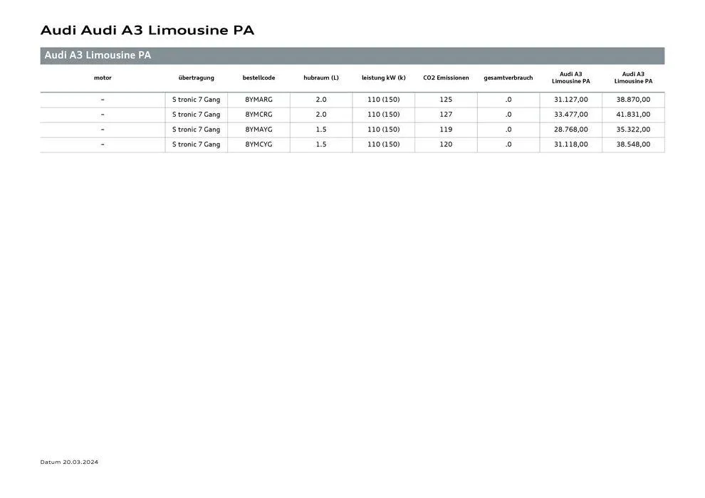 Audi A3 Sportback von 20. März bis 20. März 2025 - Flugblätt seite 14