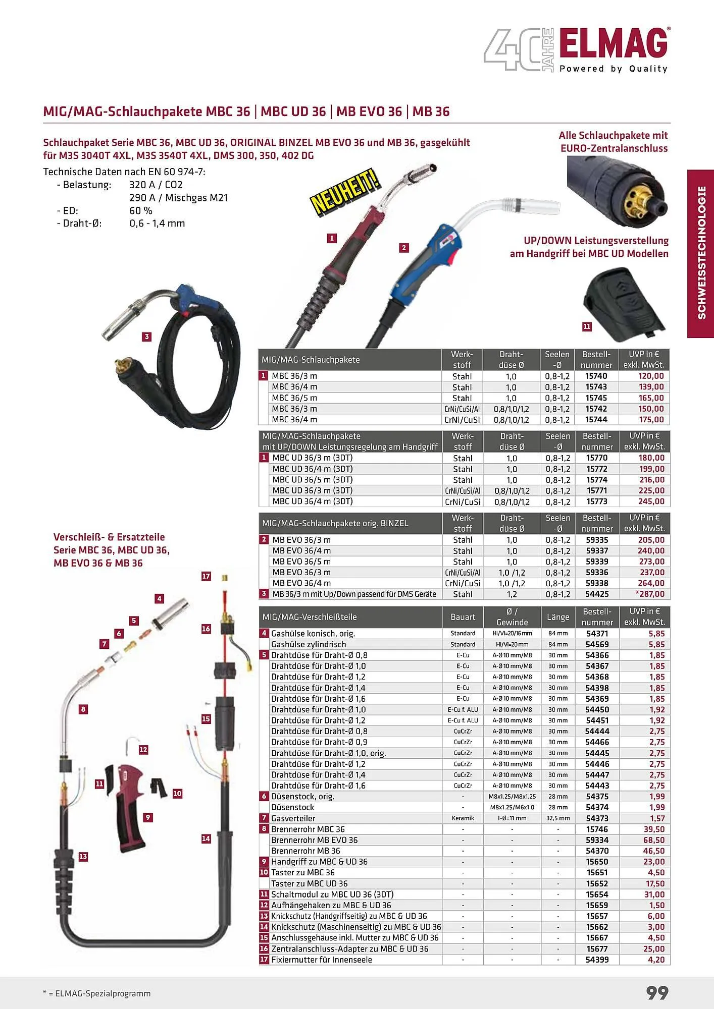 Salzburger Lagerhaus Flugblatt von 1. Mai bis 31. Dezember 2024 - Flugblätt seite  99
