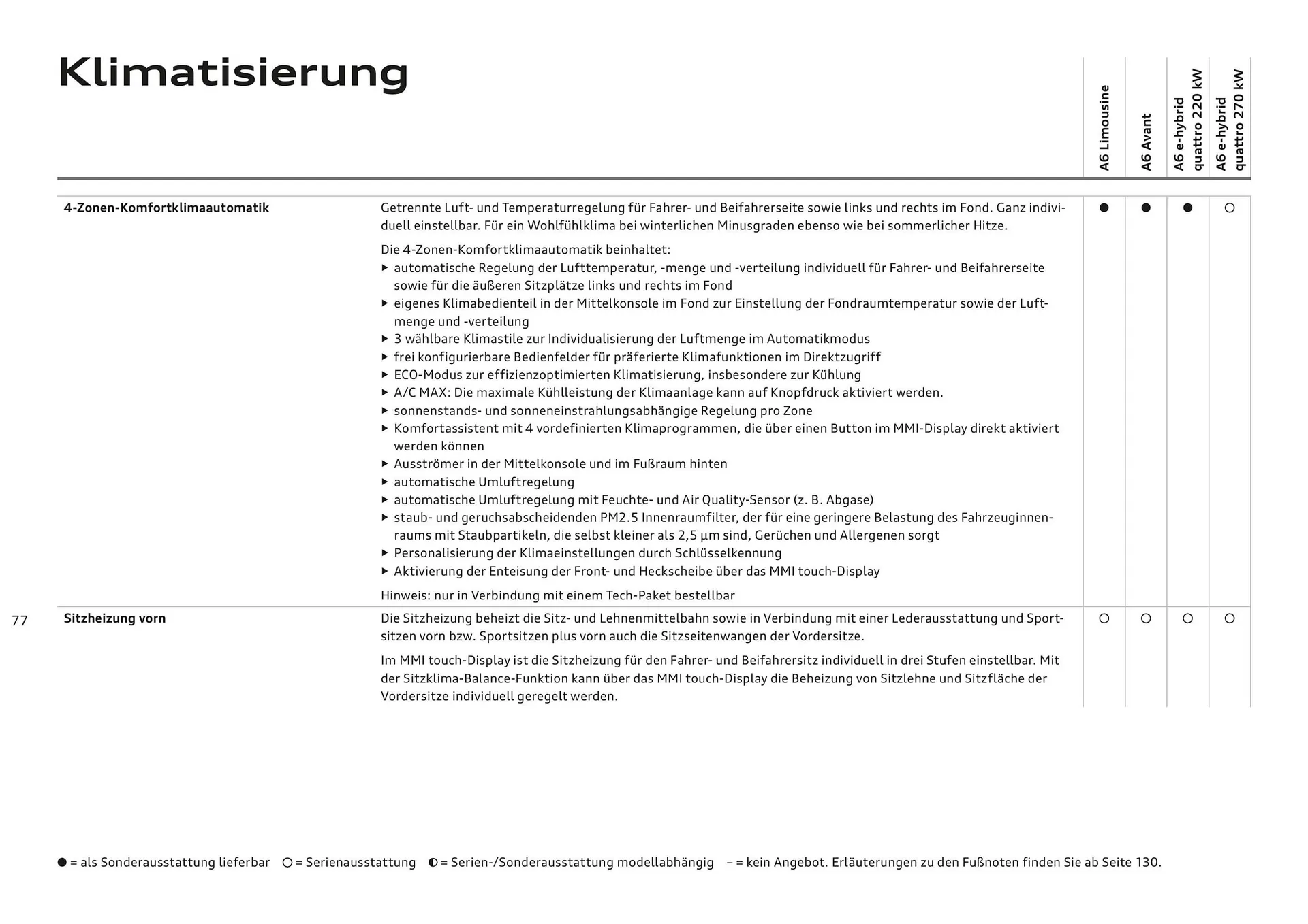 Audi Flugblatt von 20. November bis 22. Juli 2026 - Flugblätt seite 77