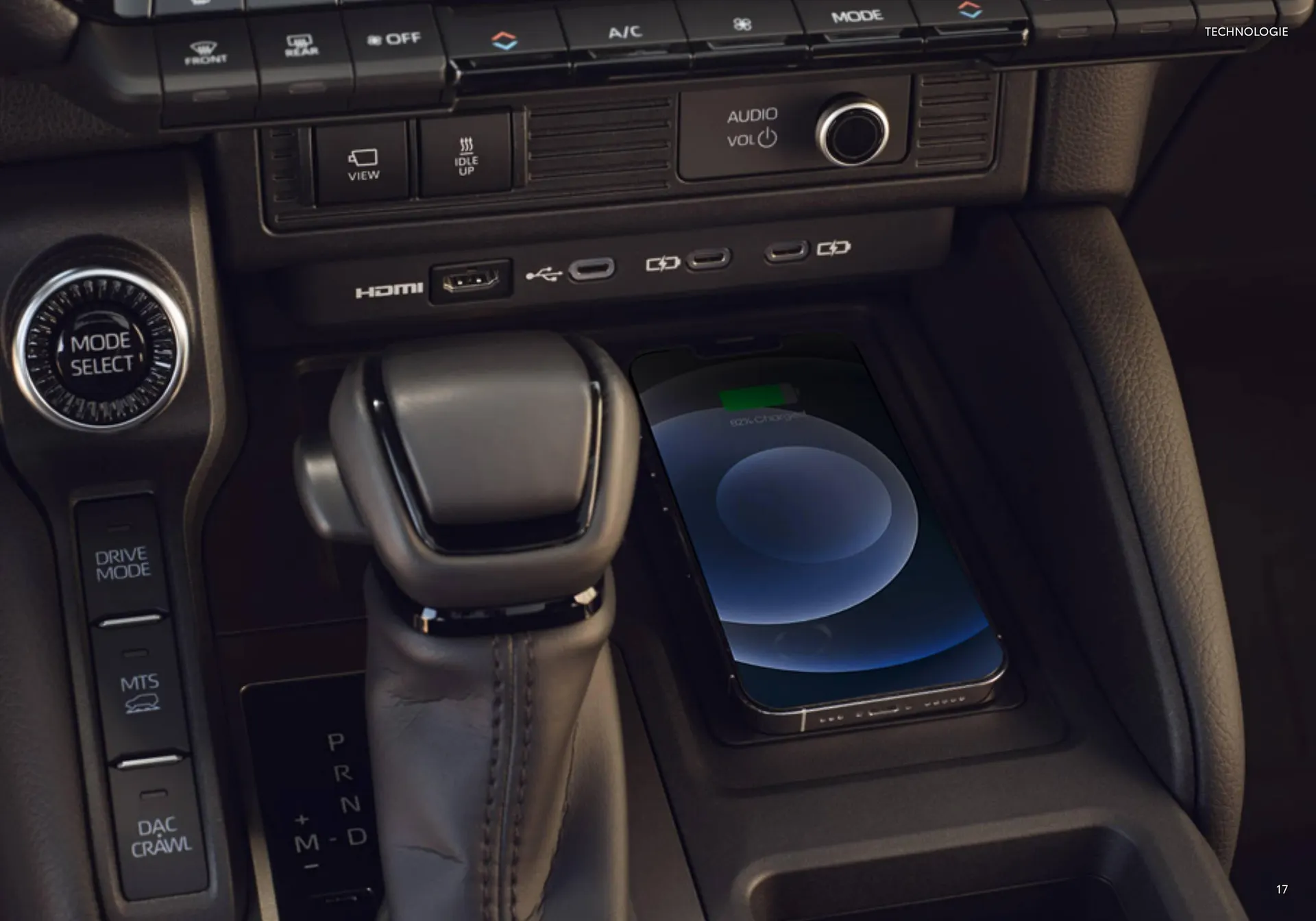 Toyota Flugblatt von 1. April bis 20. Oktober 2026 - Flugblätt seite 17