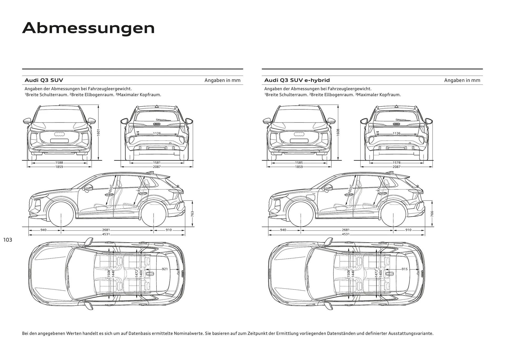 Audi Flugblatt von 20. November bis 22. Juli 2026 - Flugblätt seite  102