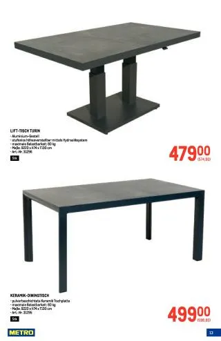 METRO Flugblatt - Garten Online Special von 19. Februar bis 1. April 2026 - Flugblätt seite  13