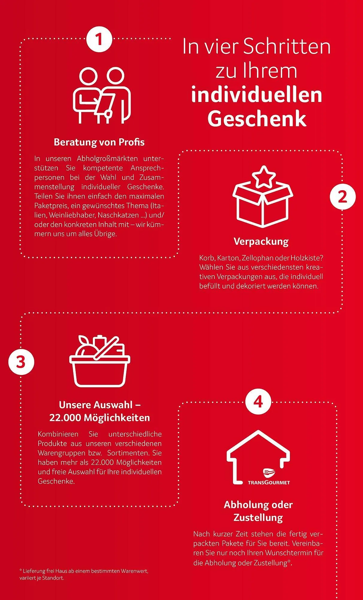 Transgourmet Flugblatt von 26. September bis 31. Dezember 2025 - Flugblätt seite 2