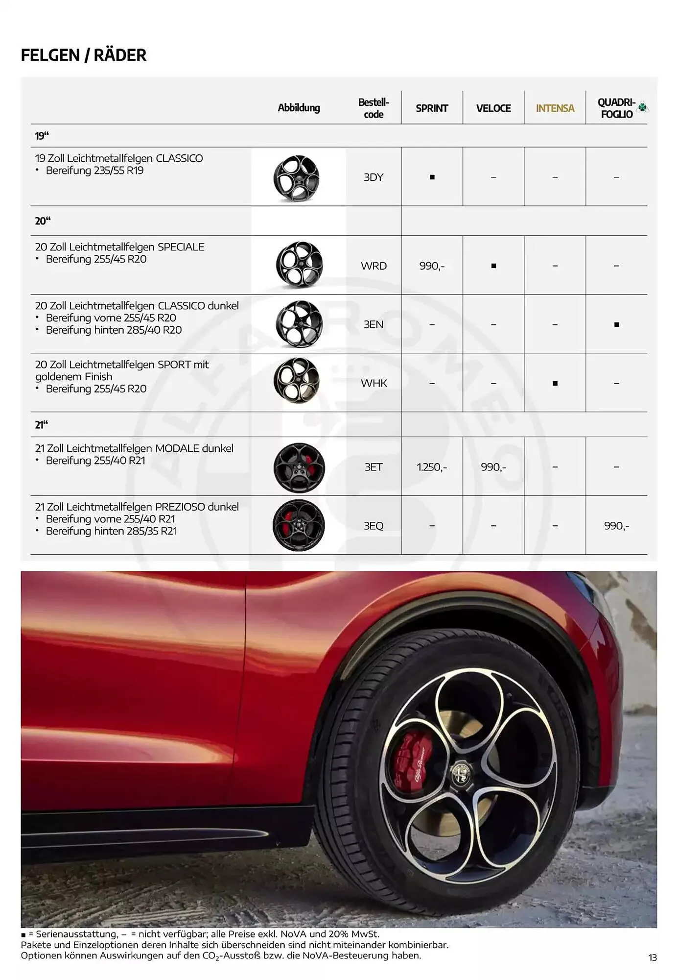 Alfa Romeo Flugblatt von 20. Februar bis 20. Februar 2026 - Flugblätt seite  13