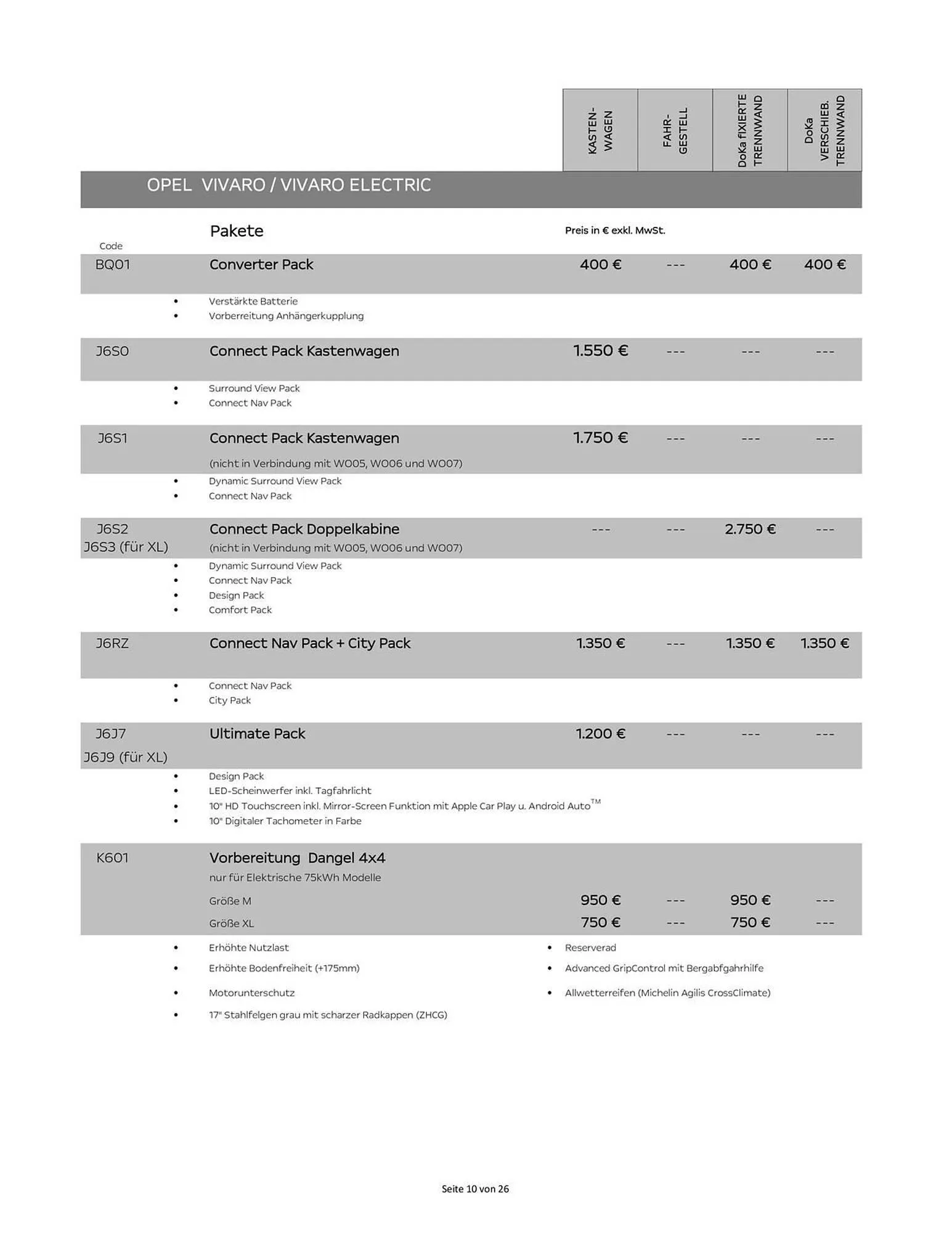 Opel Flugblatt von 15. Oktober bis 7. November 2025 - Flugblätt seite 10