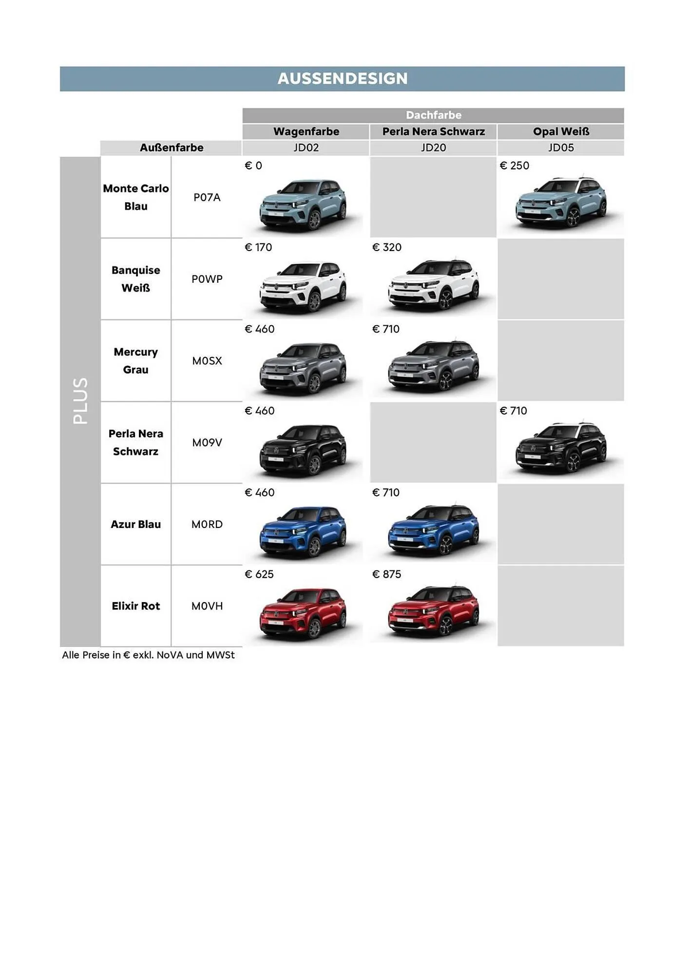 Citroen Flugblatt von 1. April bis 30. April 2026 - Flugblätt seite 8