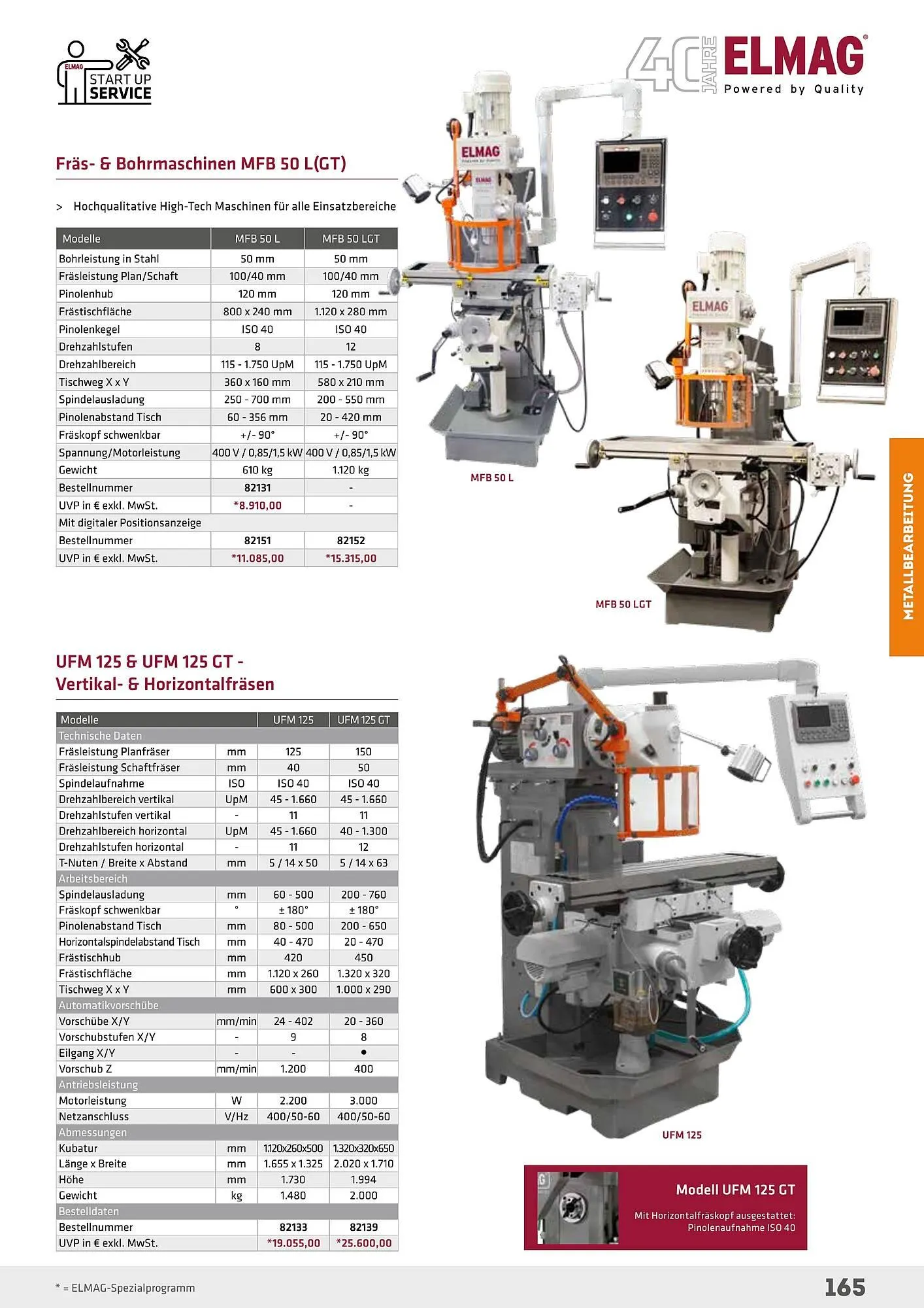 Salzburger Lagerhaus Flugblatt von 1. Mai bis 31. Dezember 2024 - Flugblätt seite 165