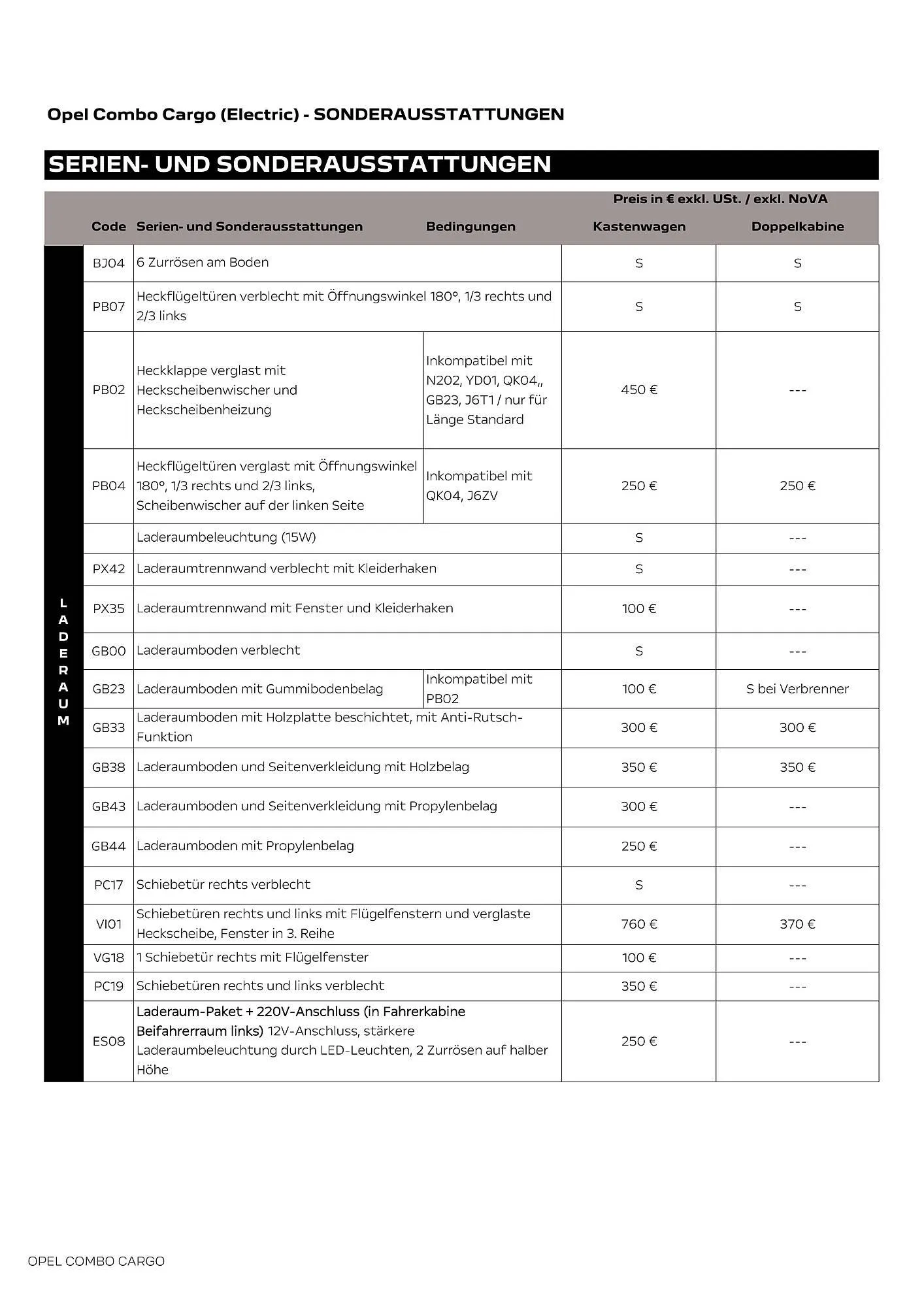 Opel Flugblatt von 18. August bis 18. November 2025 - Flugblätt seite 12