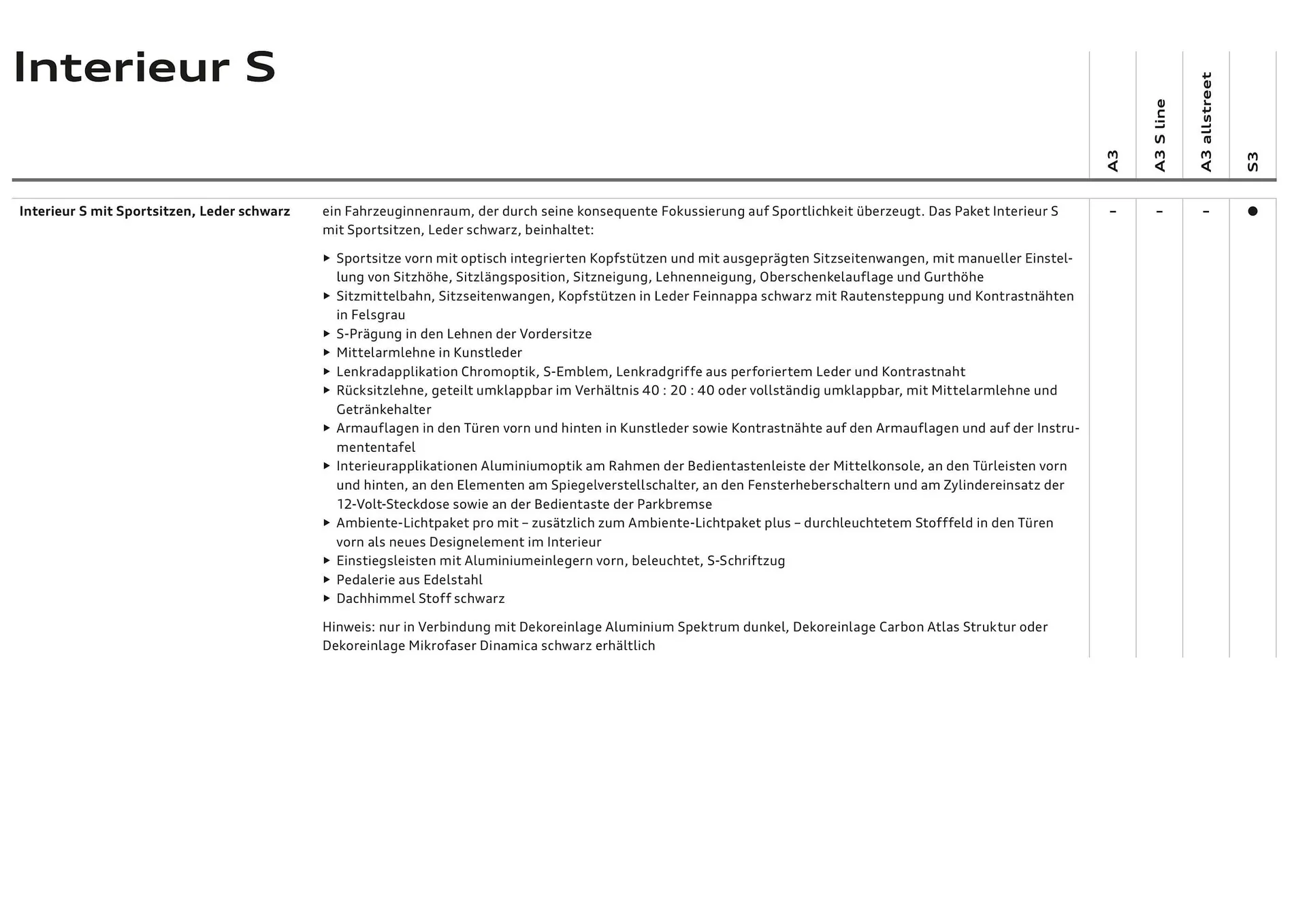 Audi Flugblatt von 20. November bis 22. Juli 2026 - Flugblätt seite 56