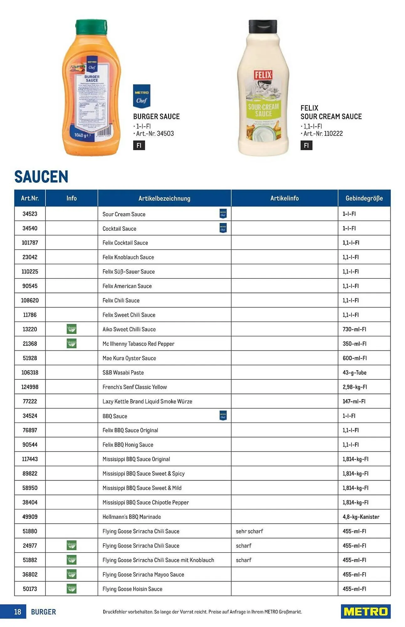 Metro Flugblatt von 4. Dezember bis 16. März 2026 - Flugblätt seite  18