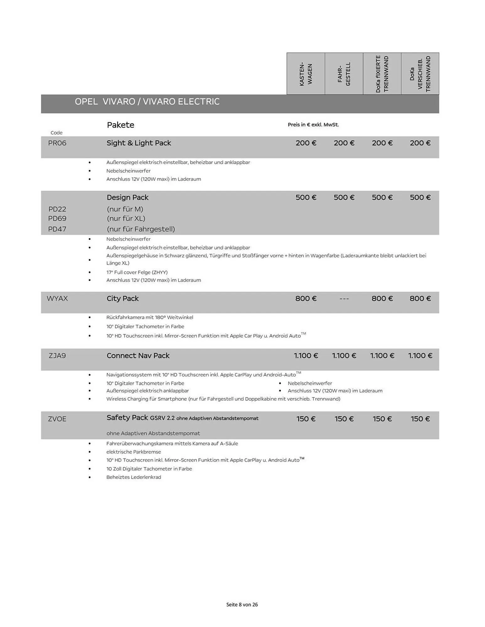 Opel Flugblatt von 15. Oktober bis 7. November 2025 - Flugblätt seite 8