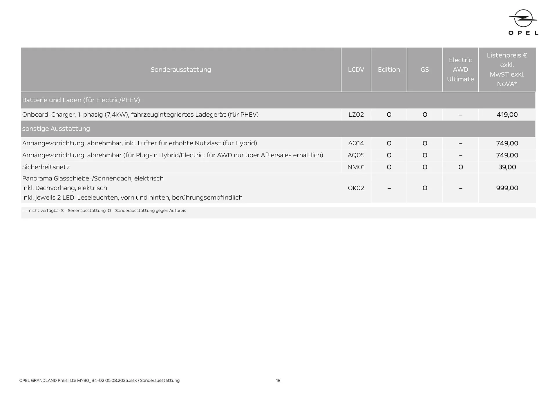 Opel Flugblatt von 18. August bis 18. November 2025 - Flugblätt seite  18