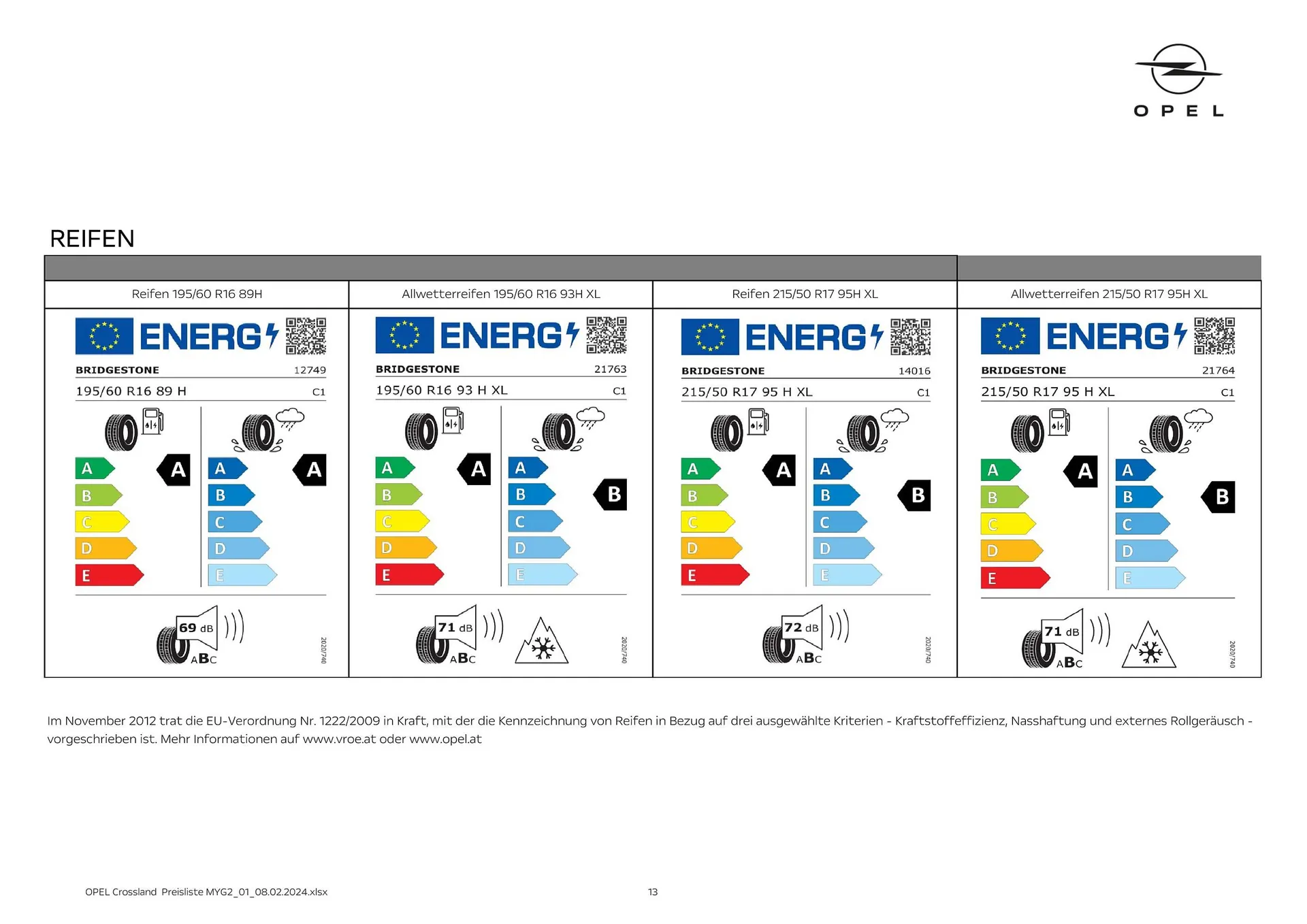 Opel Crossland Flugblatt von 16. Mai bis 15. Mai 2025 - Flugblätt seite 13