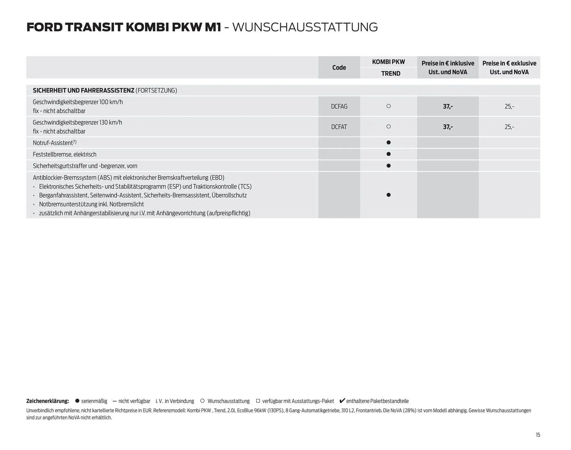 Ford Flugblatt von 23. September bis 18. Februar 2026 - Flugblätt seite  15