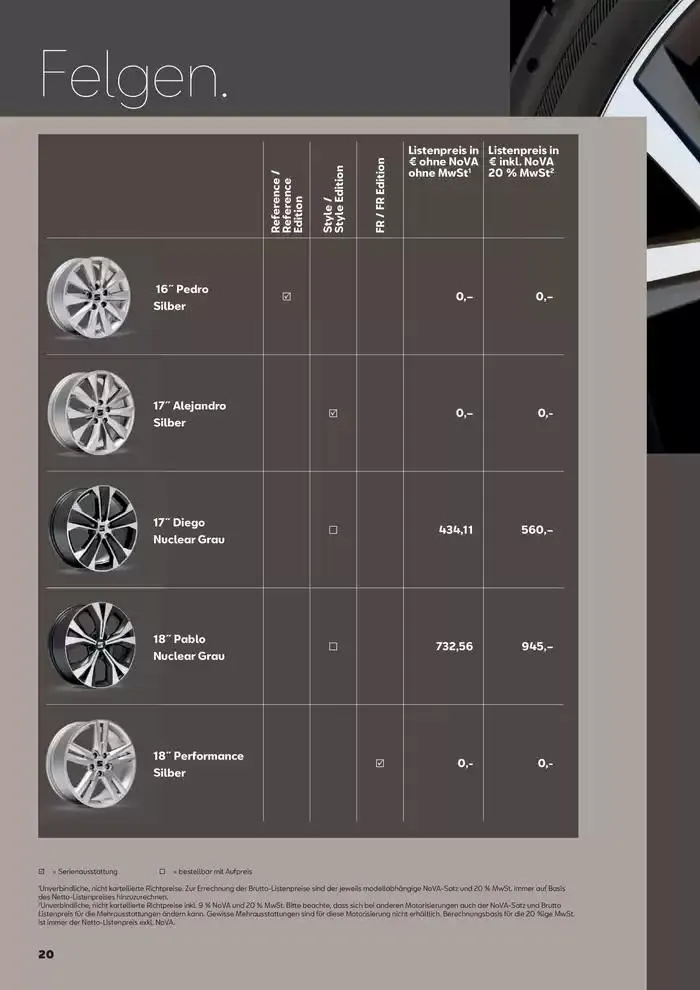 Seat Ateca von 4. Februar bis 26. Jänner 2026 - Flugblätt seite  20