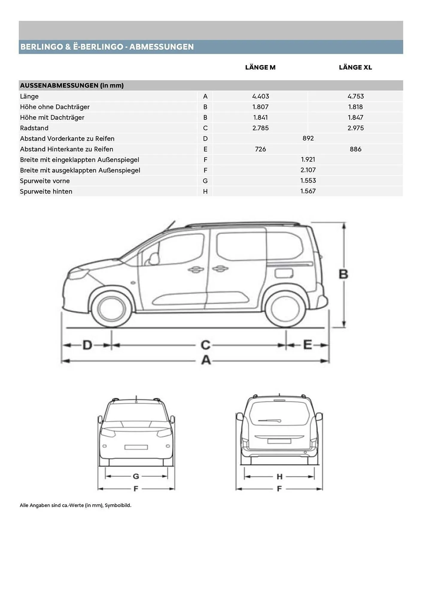 Citroen Flugblatt von 1. Dezember bis 31. Dezember 2025 - Flugblätt seite 15
