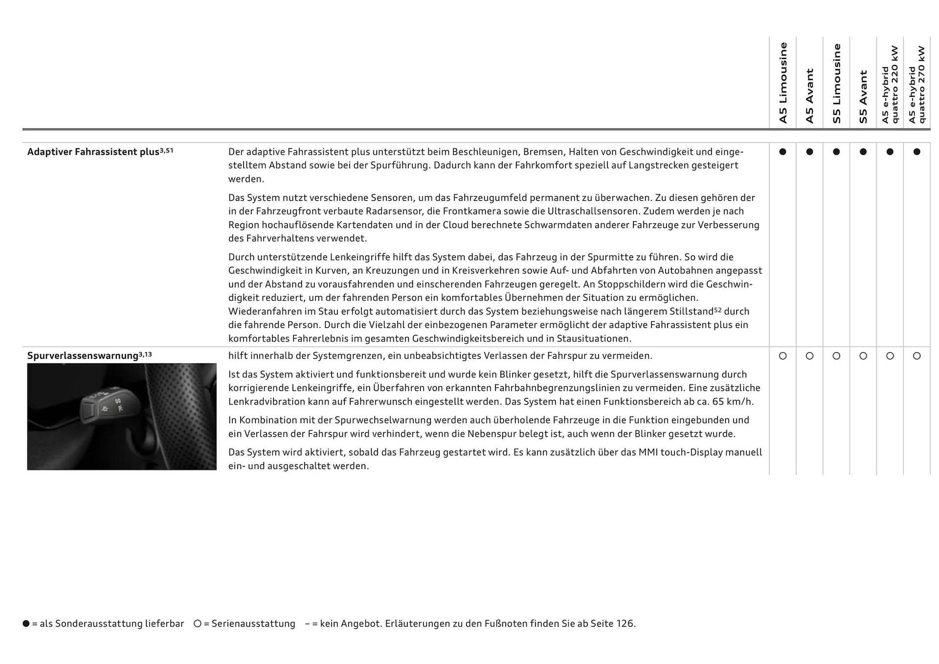 Audi Flugblatt von 20. November bis 22. Juli 2026 - Flugblätt seite  100