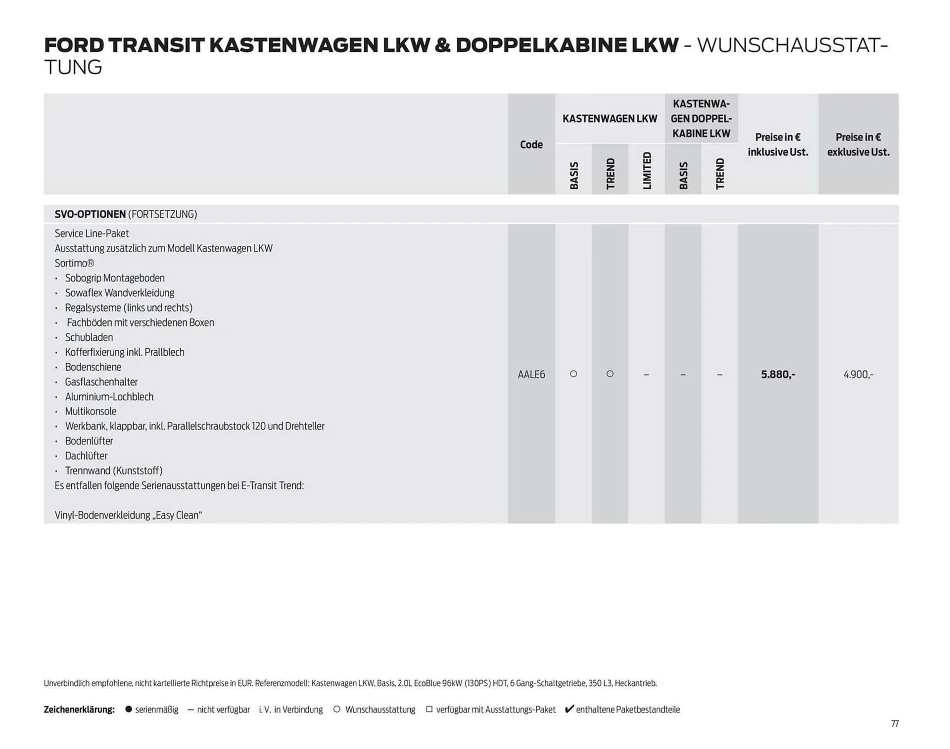 Ford Flugblatt von 24. September bis 3. Februar 2026 - Flugblätt seite  77