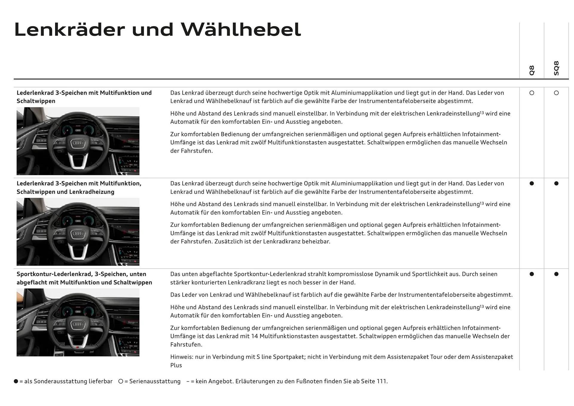 Audi Flugblatt von 20. November bis 22. Juli 2026 - Flugblätt seite  64