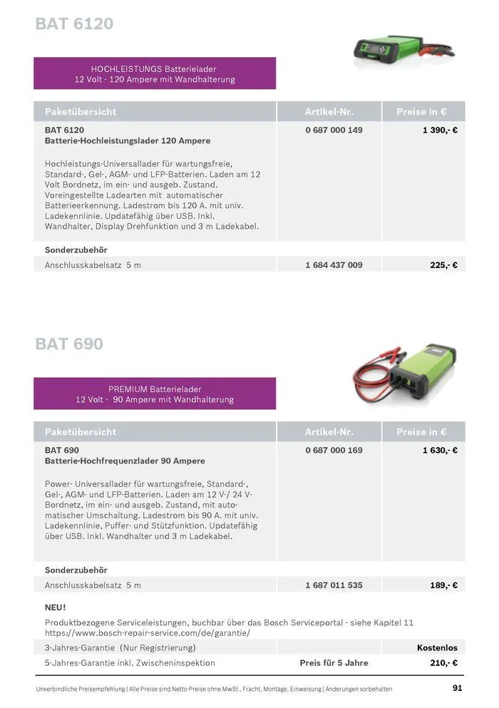 Werkstattausrüstung von Bosch von 21. Mai bis 31. Dezember 2024 - Flugblätt seite  91