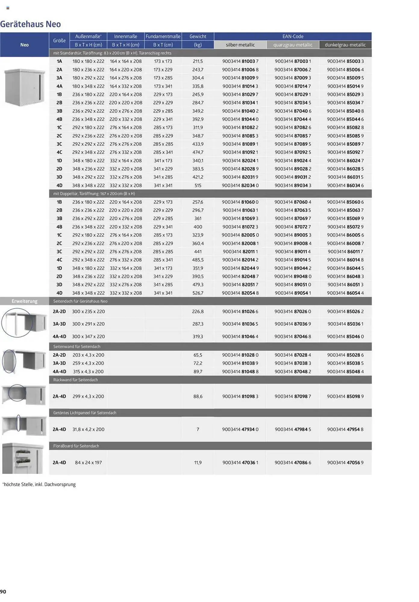 Dehner Flugblatt von 30. Dezember bis 17. Dezember 2025 - Flugblätt seite  90