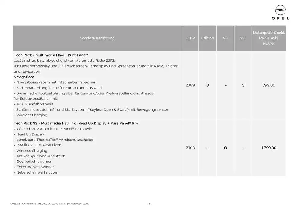 Rabatte und Aktionen von 30. November bis 14. Dezember 2024 - Flugblätt seite  18