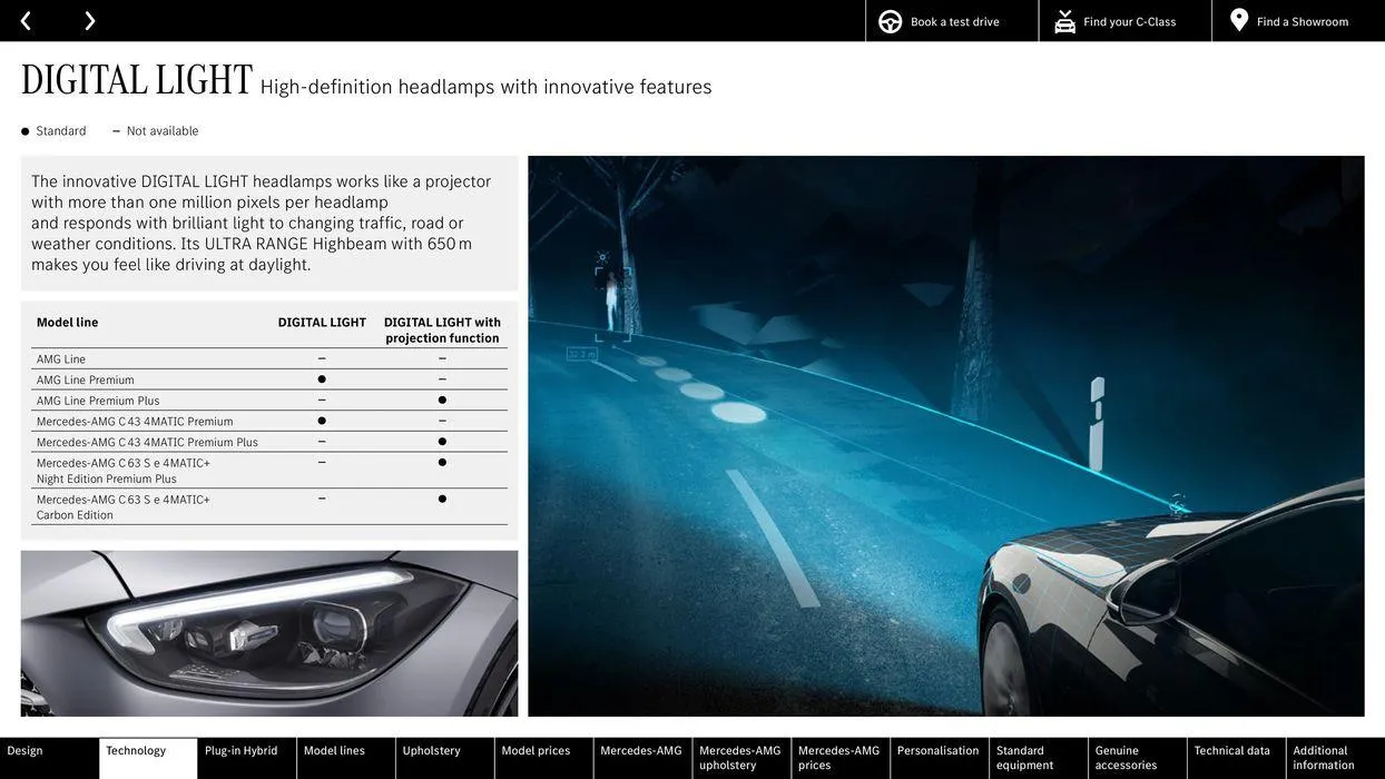 The C‑Class von 15. Februar bis 15. Februar 2025 - Flugblätt seite 13