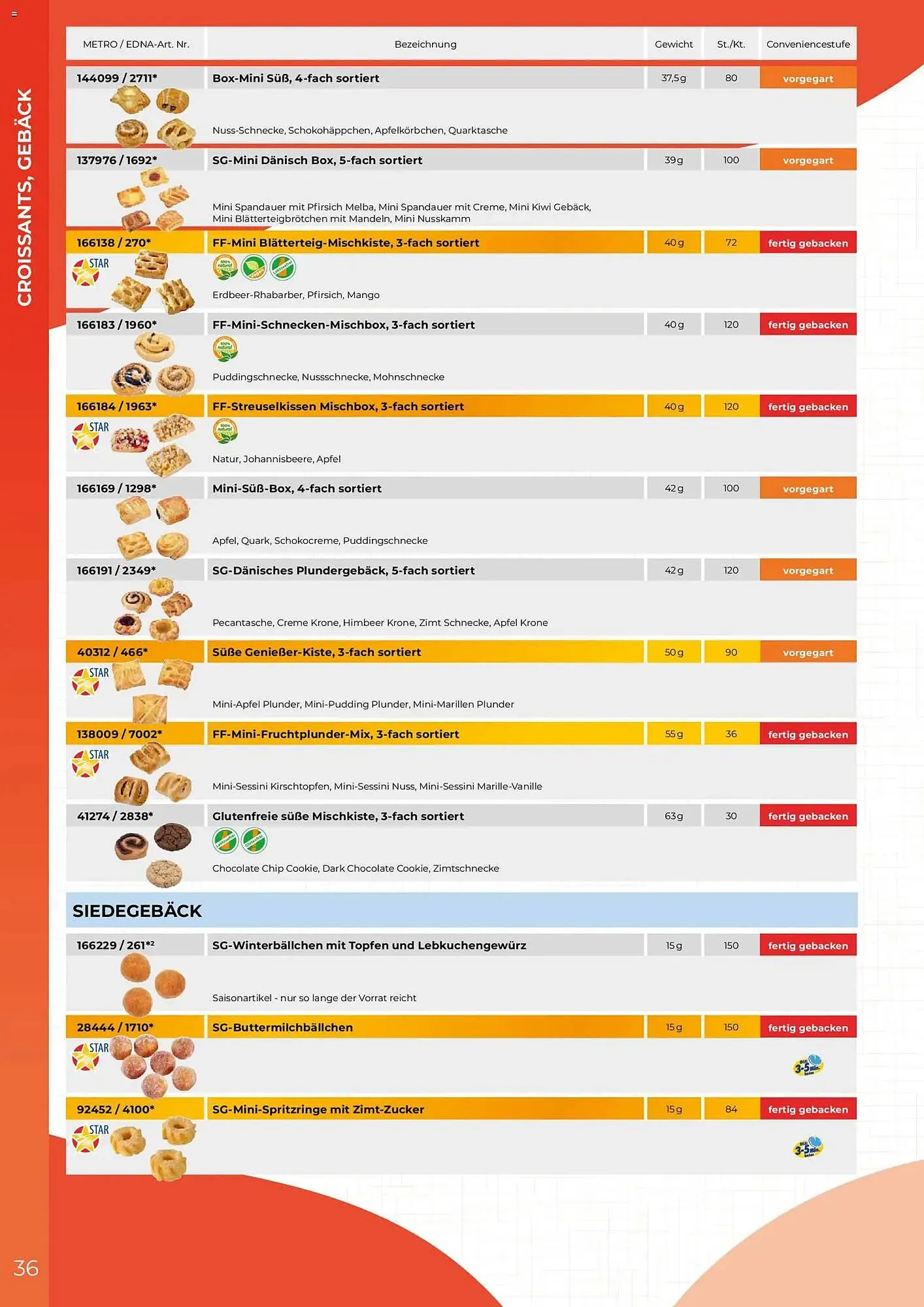 Metro Flugblatt von 19. Februar bis 31. Dezember 2026 - Flugblätt seite 36