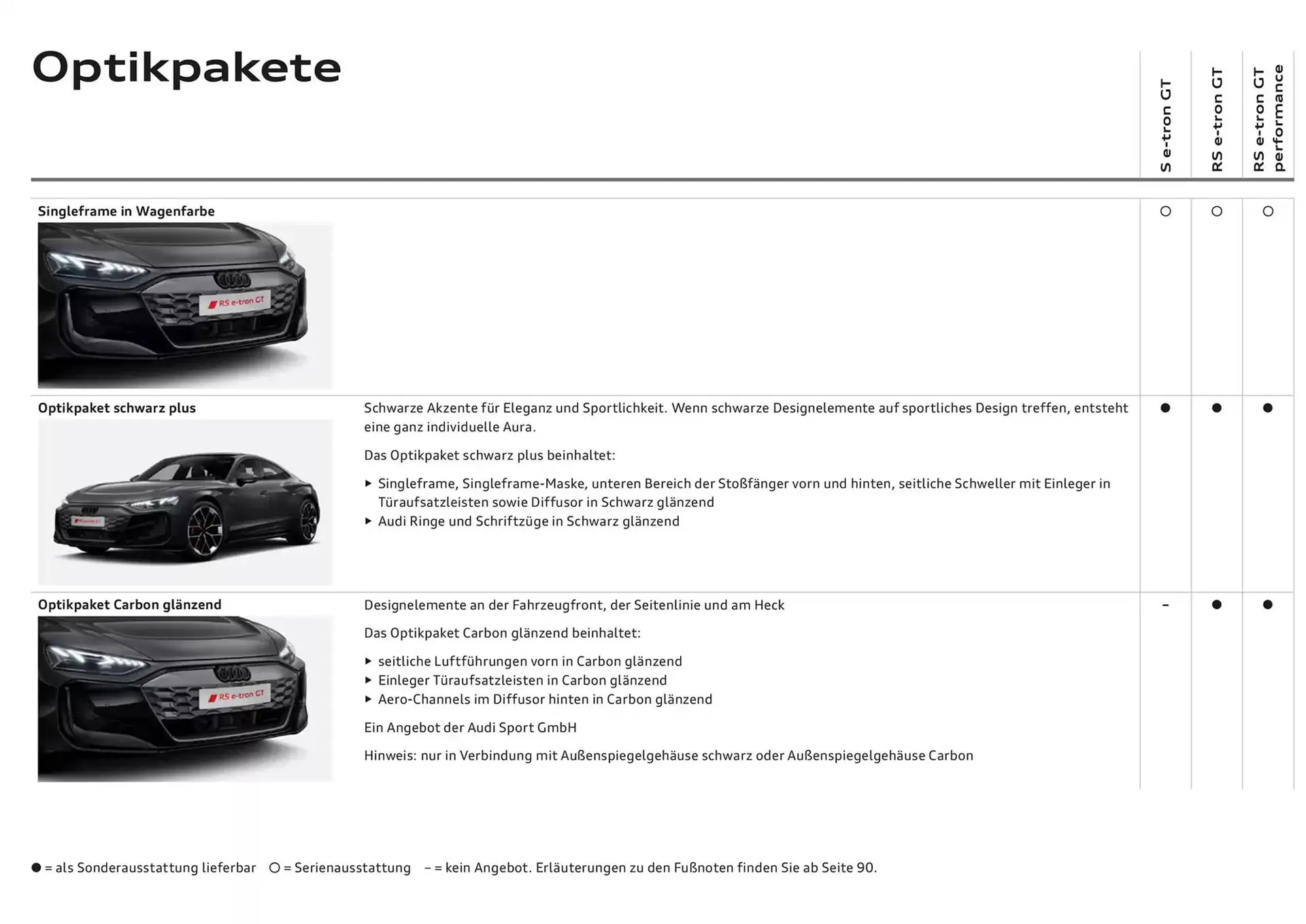 Audi Flugblatt von 20. November bis 20. November 2025 - Flugblätt seite 25