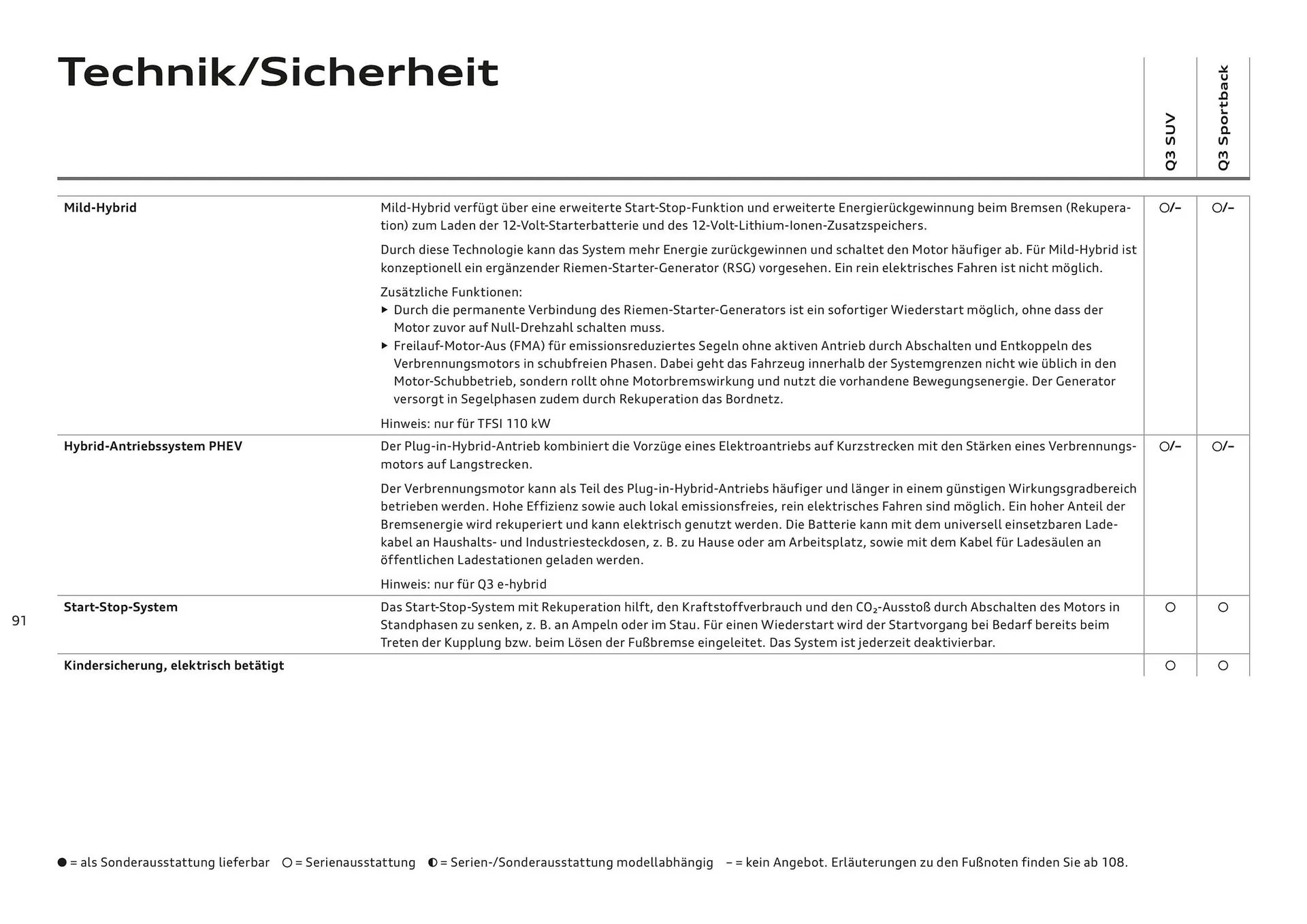 Audi Flugblatt von 20. November bis 22. Juli 2026 - Flugblätt seite  90
