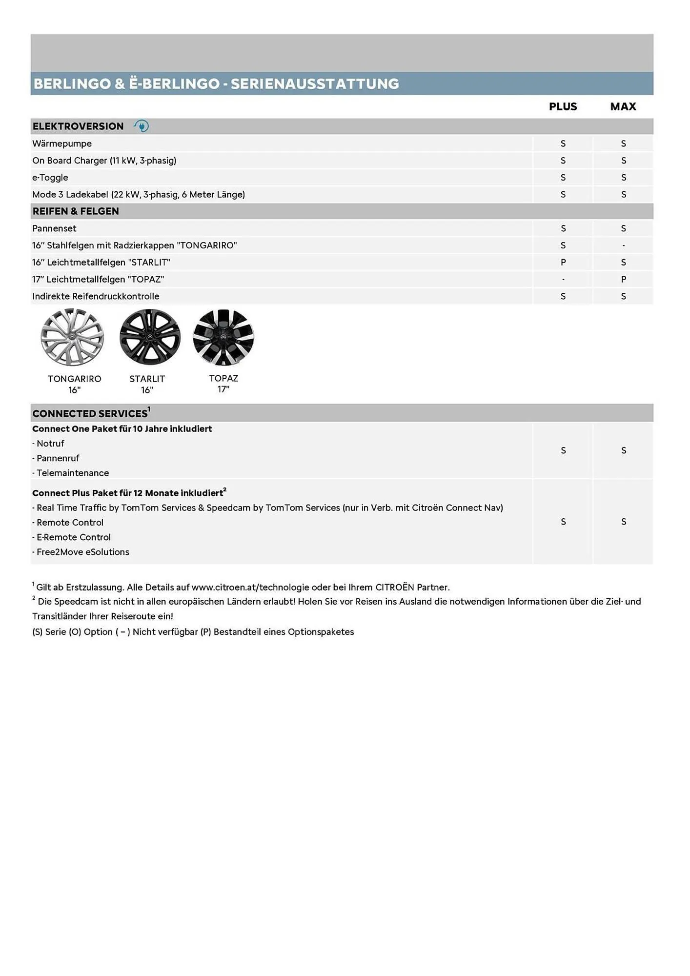 Citroen Flugblatt von 1. Dezember bis 31. Dezember 2025 - Flugblätt seite 7