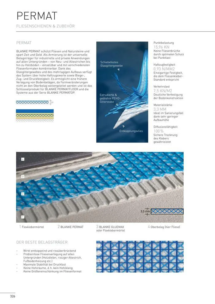 Fliesen 2024 von 5. Juni bis 31. Dezember 2024 - Flugblätt seite 324