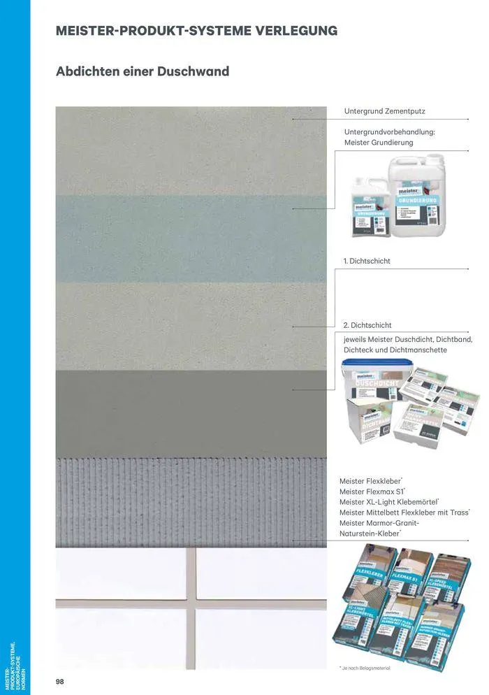 Meister Katalog von 1. Februar bis 31. Dezember 2024 - Flugblätt seite 98