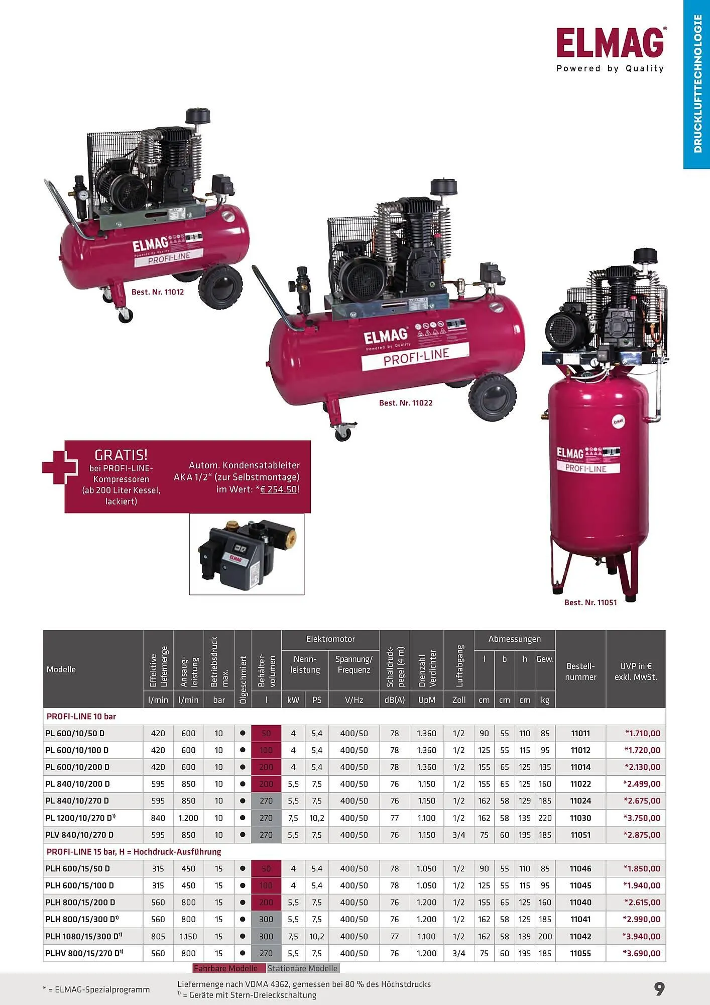 Salzburger Lagerhaus Flugblatt von 23. April bis 31. Dezember 2025 - Flugblätt seite  9