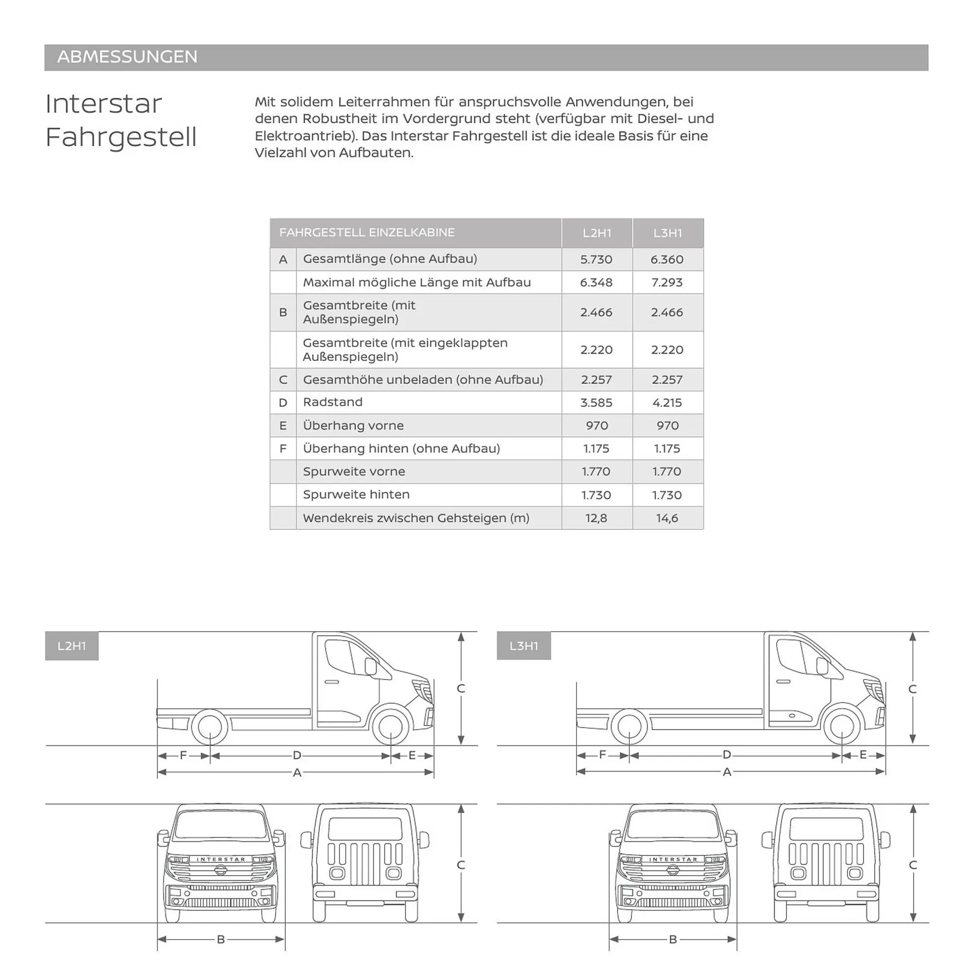 Nissan Flugblatt von 27. Oktober bis 29. Dezember 2026 - Flugblätt seite  40