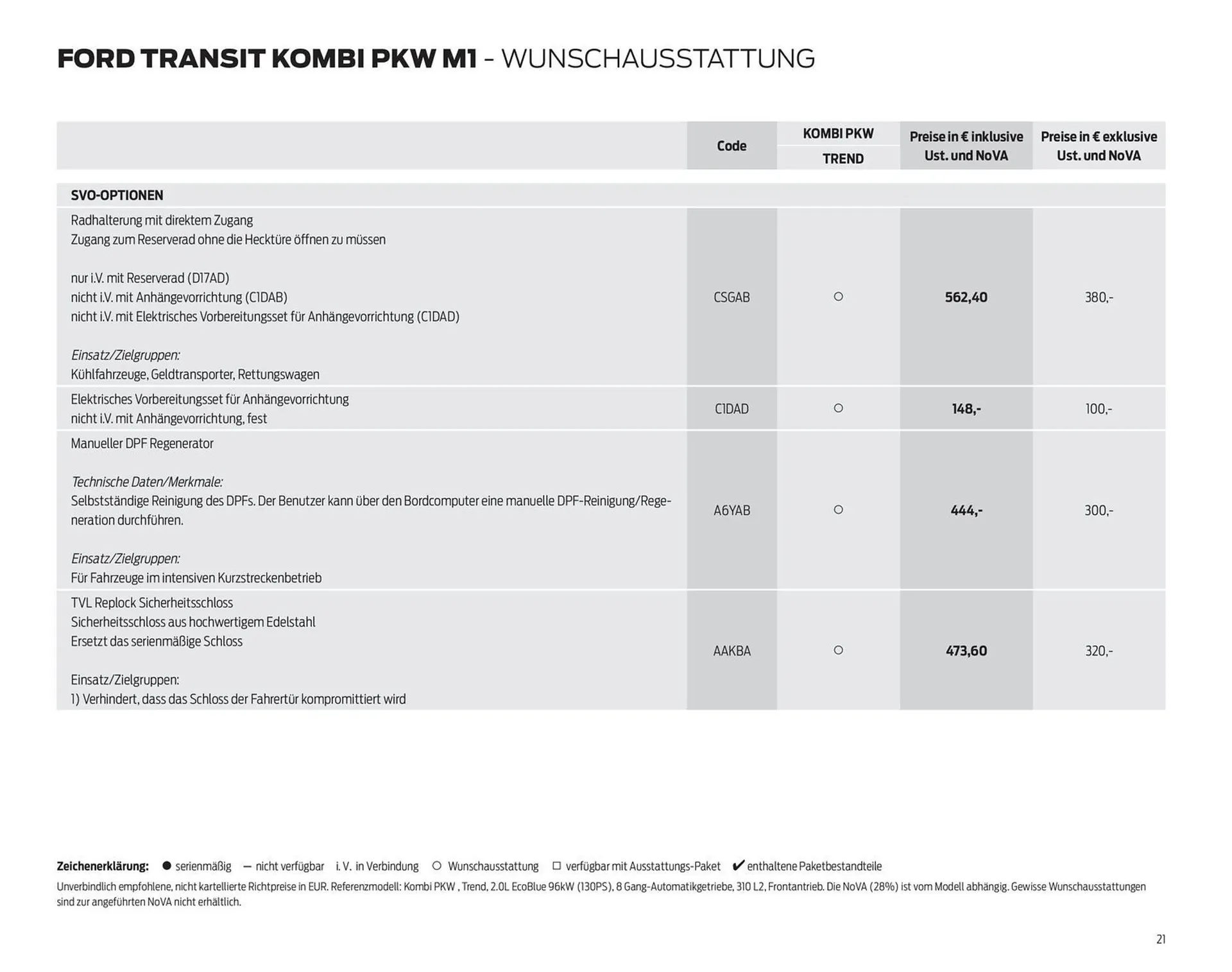 Ford Flugblatt von 23. September bis 18. Februar 2026 - Flugblätt seite  21