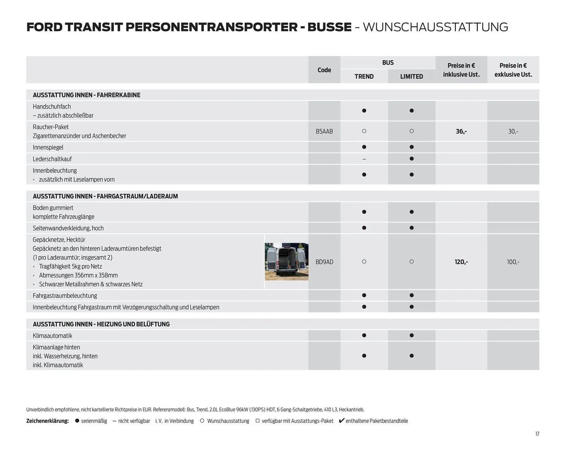 Ford Flugblatt von 24. September bis 13. Jänner 2026 - Flugblätt seite  17