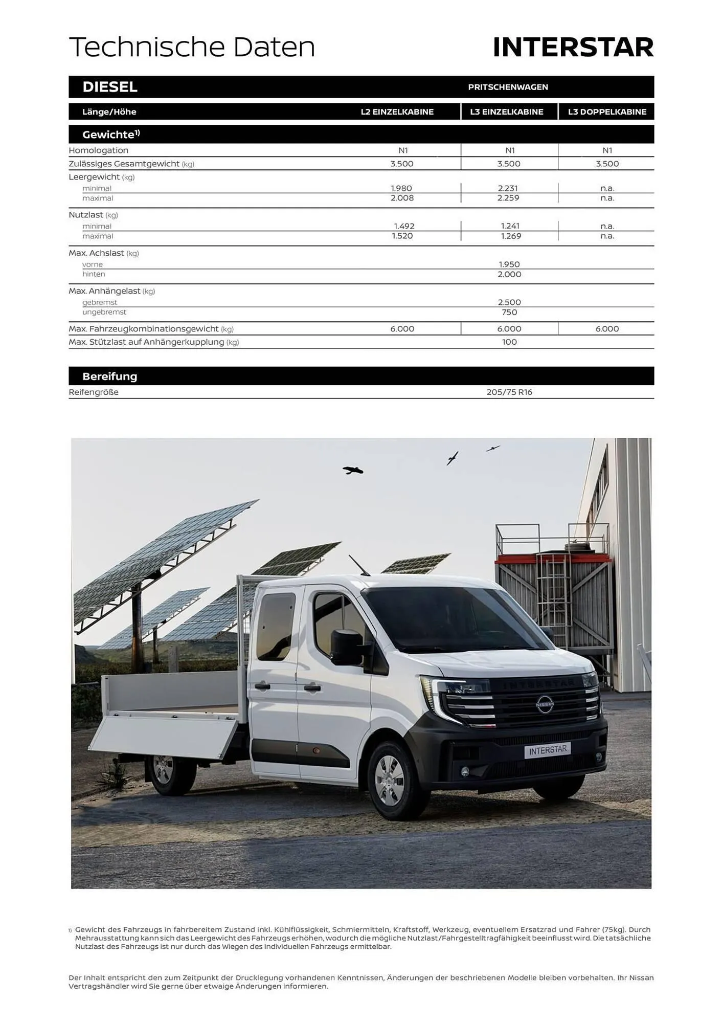 Nissan Interstar Flugblatt von 3. September bis 2. Februar 2026 - Flugblätt seite  9
