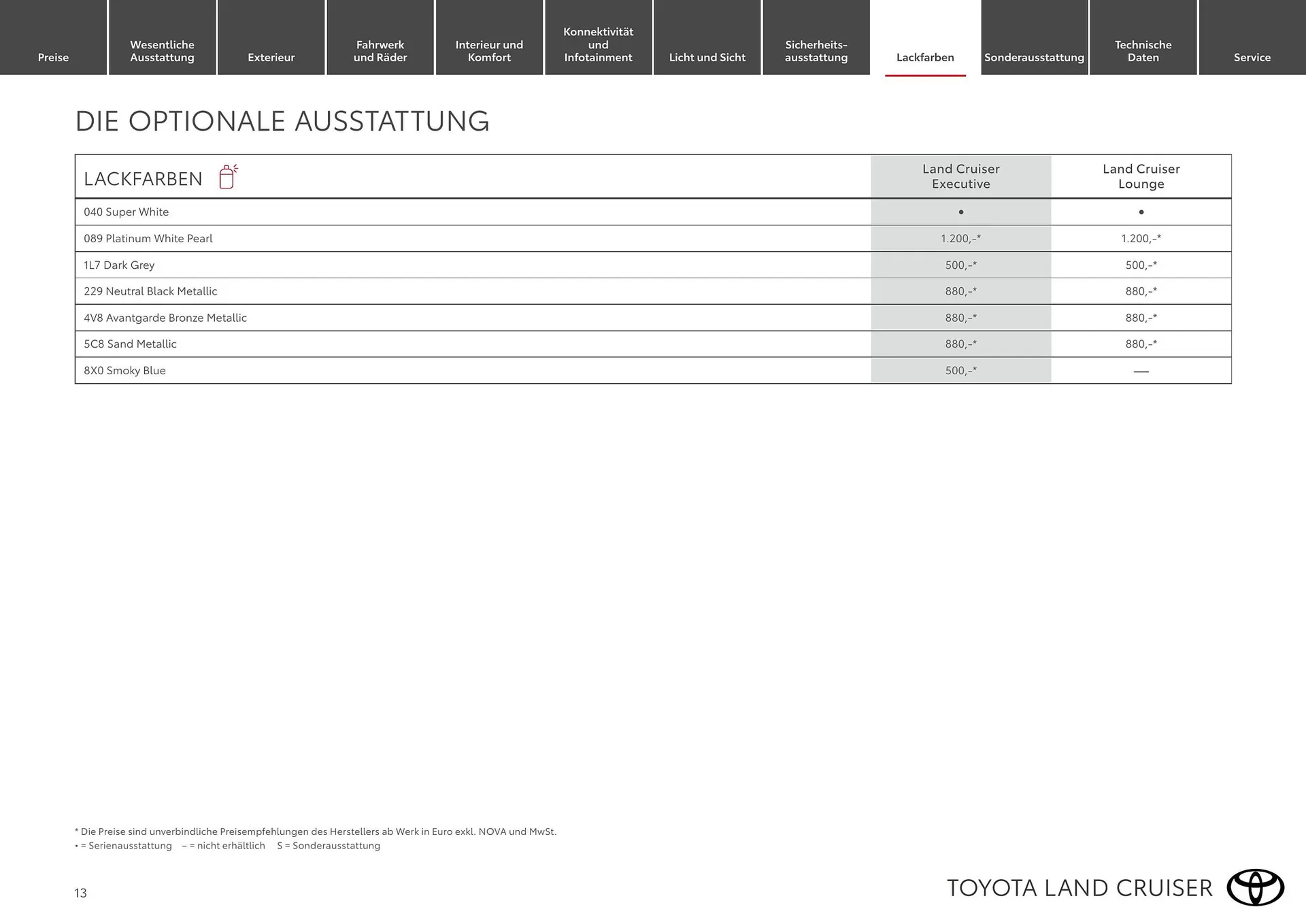 Toyota Flugblatt von 1. April bis 30. April 2026 - Flugblätt seite  13