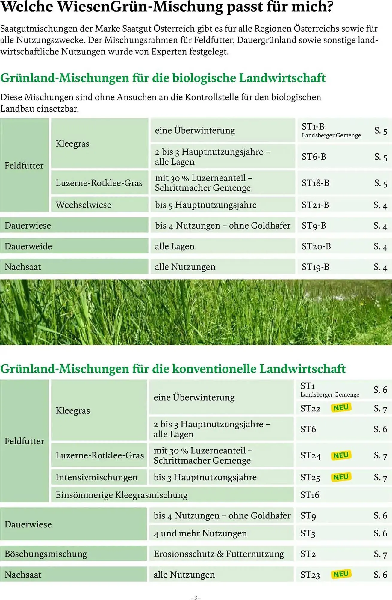 Lagerhaus Flugblatt von 13. Februar bis 31. Dezember 2025 - Flugblätt seite  3