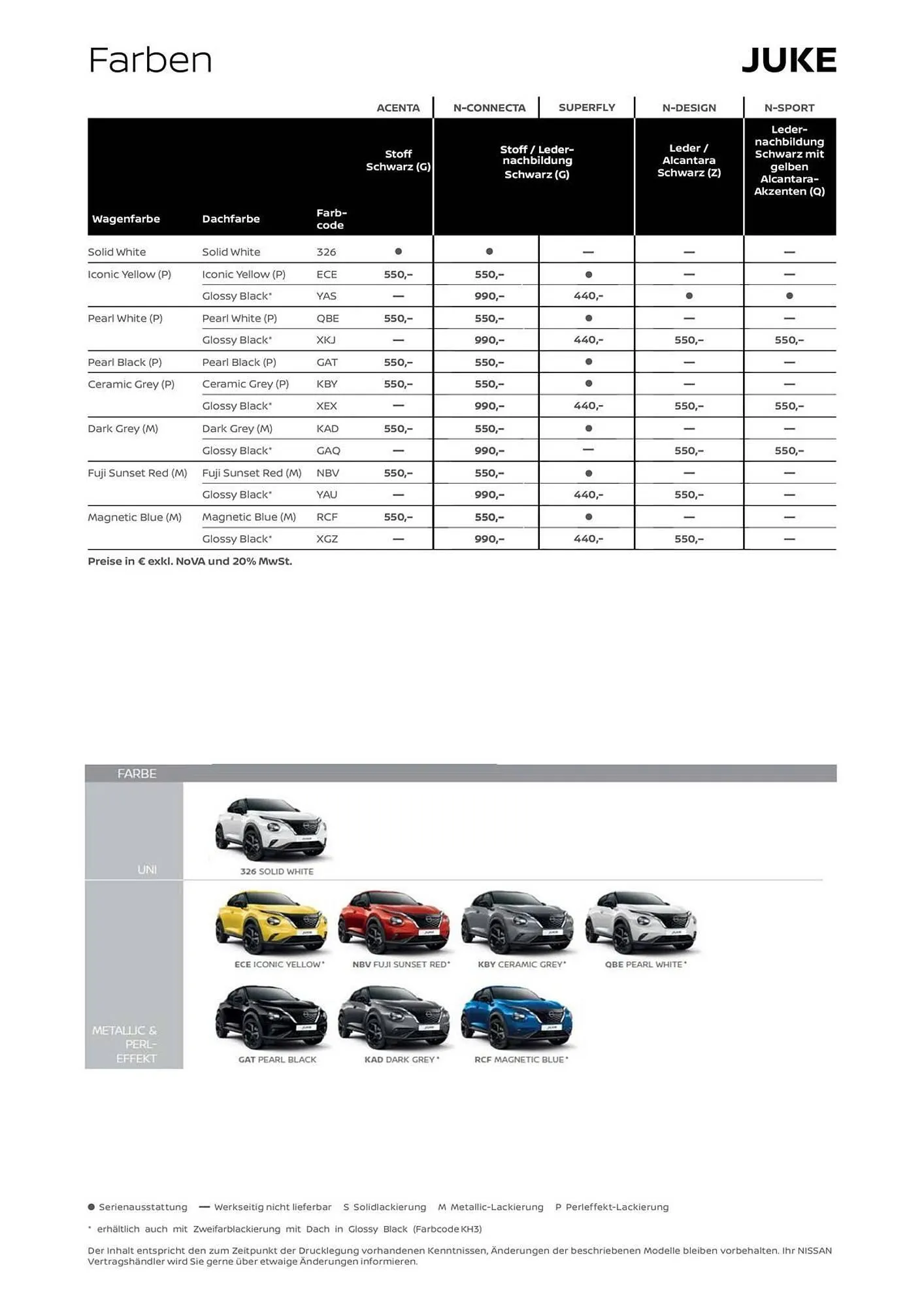 Nissan Flugblatt von 1. September bis 12. Jänner 2026 - Flugblätt seite  6