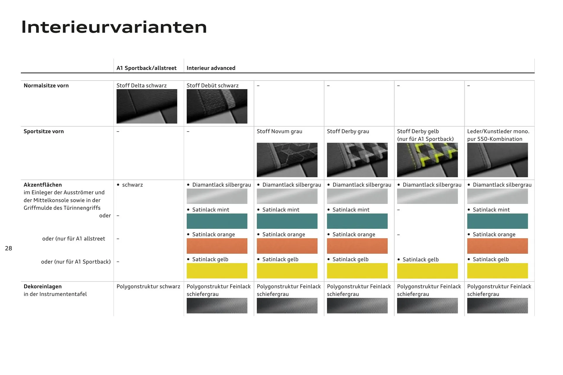 Audi Flugblatt von 20. November bis 22. Juli 2026 - Flugblätt seite  29