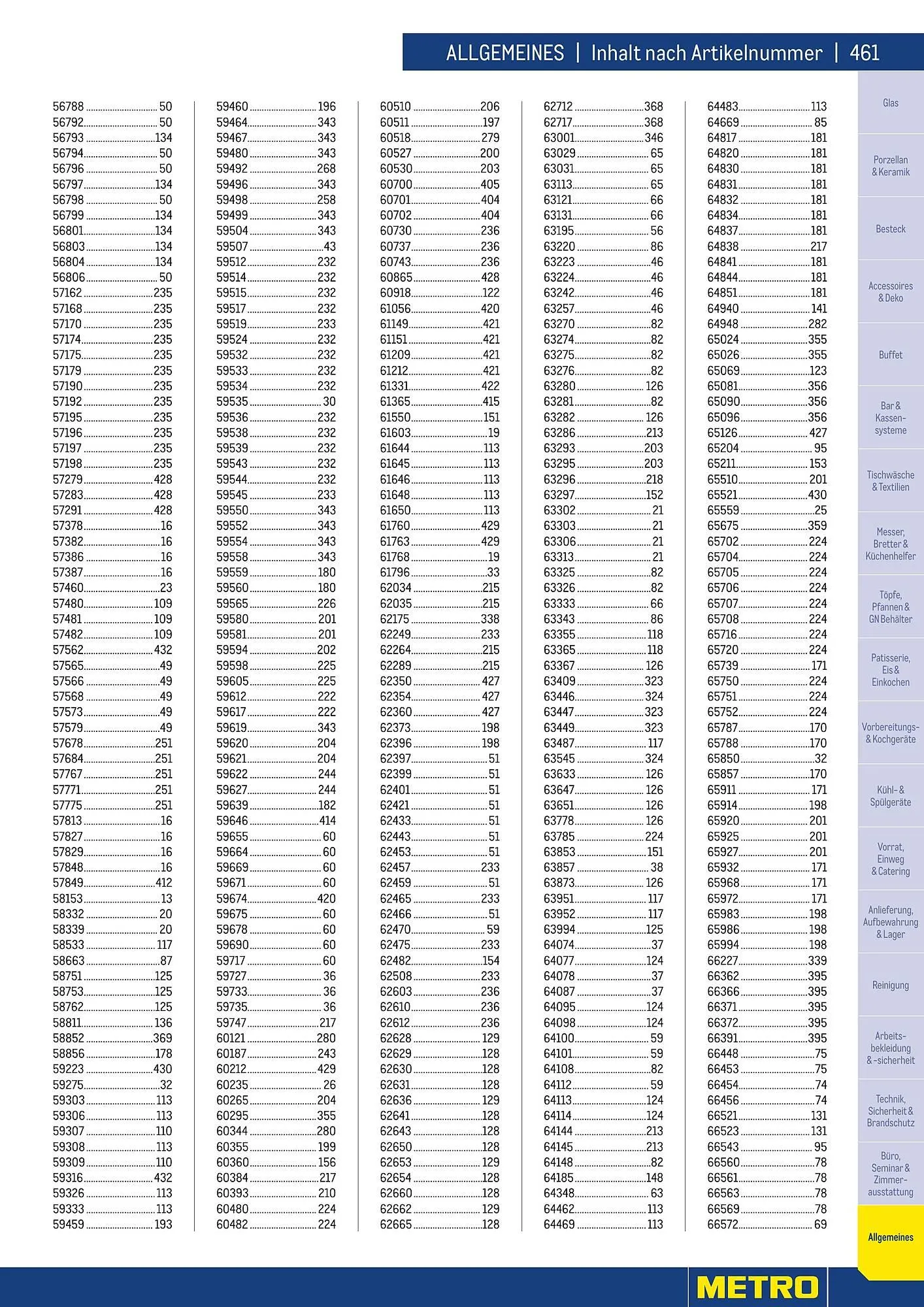 Metro Flugblatt von 25. März bis 31. Dezember 2026 - Flugblätt seite  461