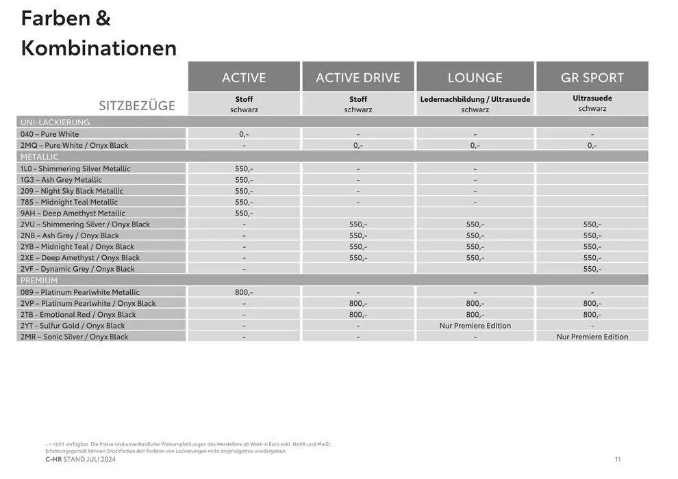 Aktuelle Schnäppchen und Angebote von 4. Juli bis 4. Juli 2025 - Flugblätt seite 11
