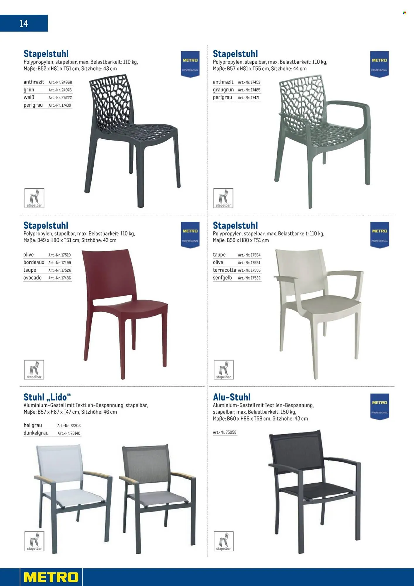 Metro Flugblatt von 24. Jänner bis 7. März 2026 - Flugblätt seite 14