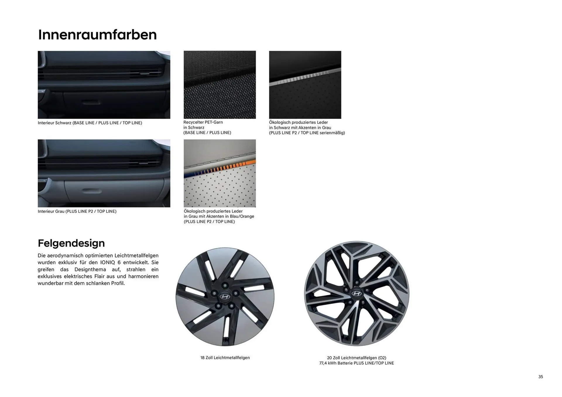 Hyundai Flugblatt von 16. Mai bis 27. Jänner 2026 - Flugblätt seite  35