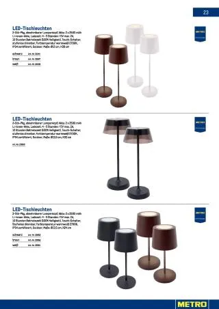 METRO Flugblatt Non-Food - Gast & Garten von 23. Jänner bis 30. Juni 2026 - Flugblätt seite  23