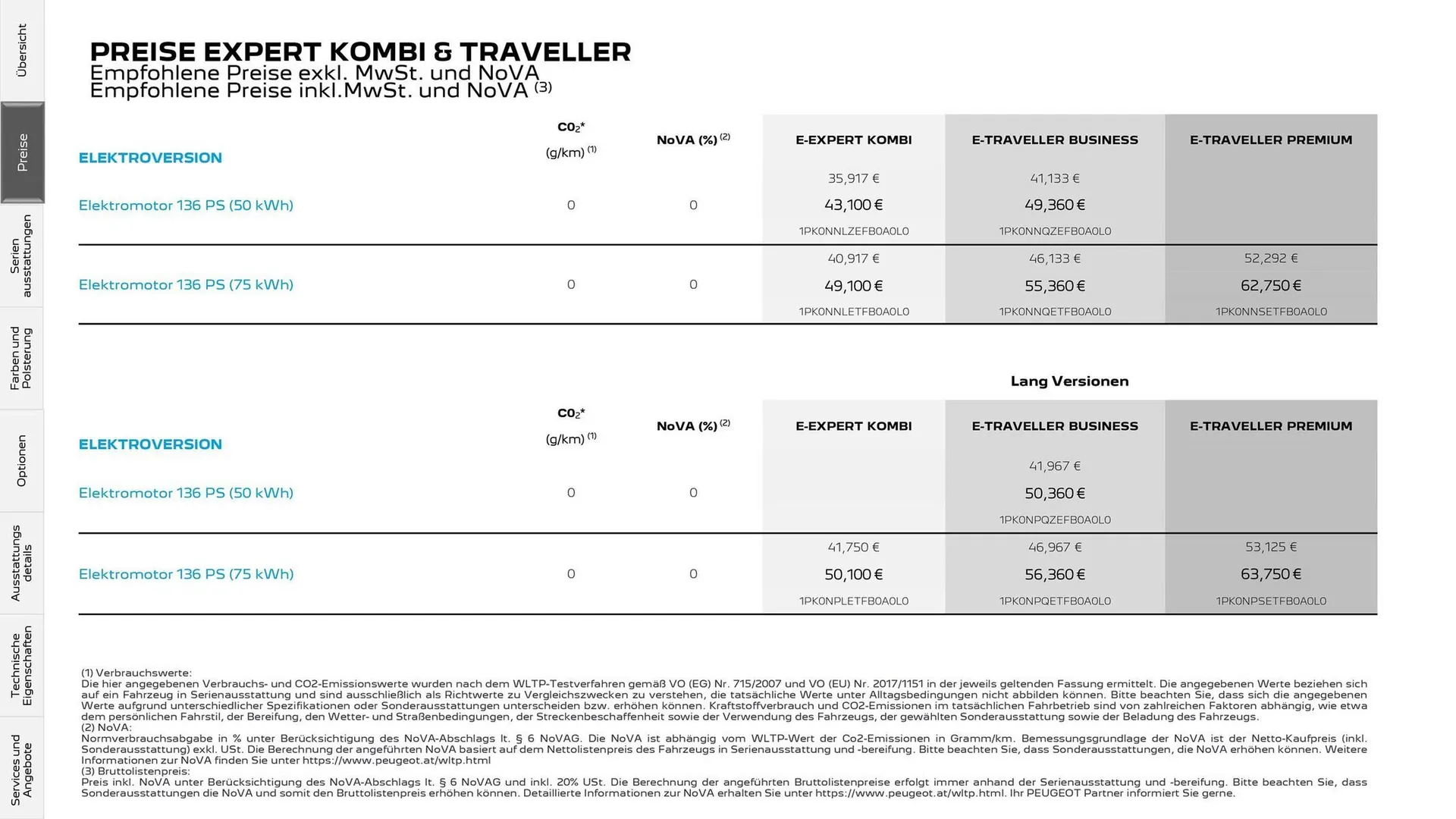 Peugeot Flugblatt von 23. Dezember bis 3. März 2026 - Flugblätt seite  4